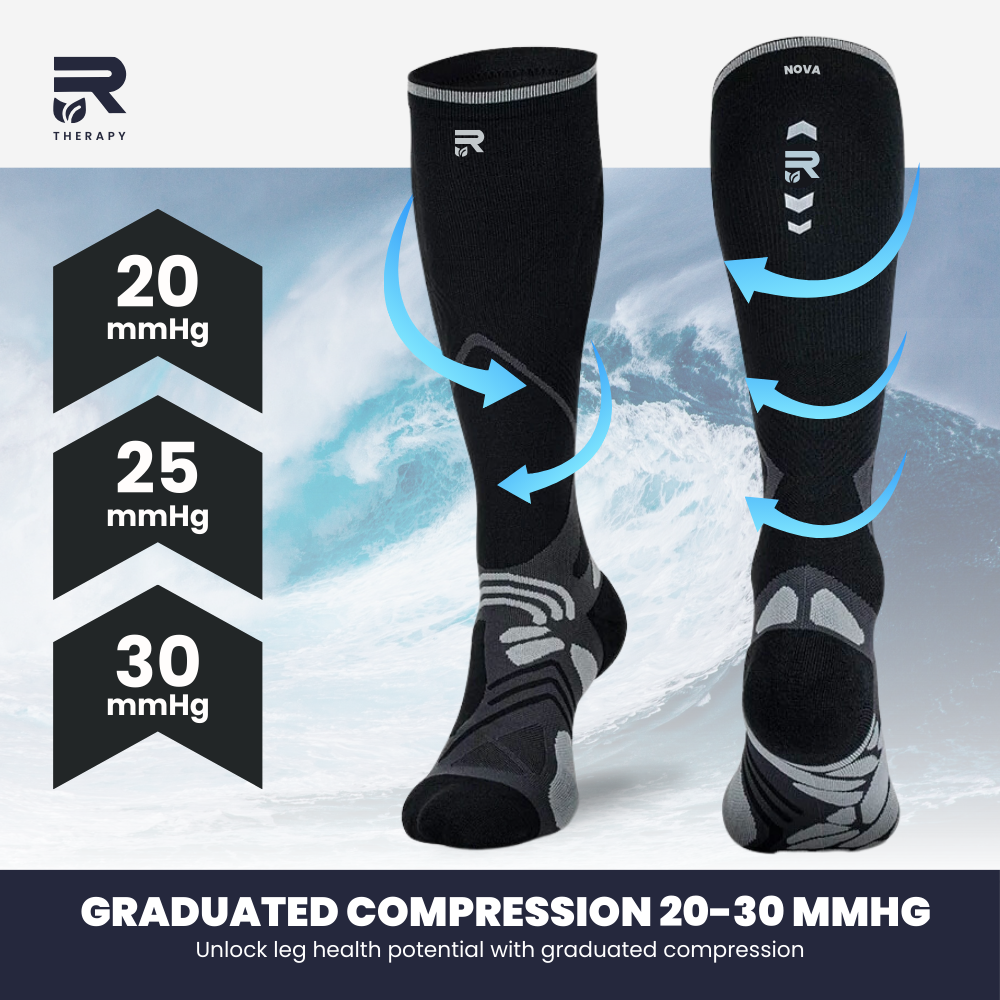 RELAXOR® NovaSocks